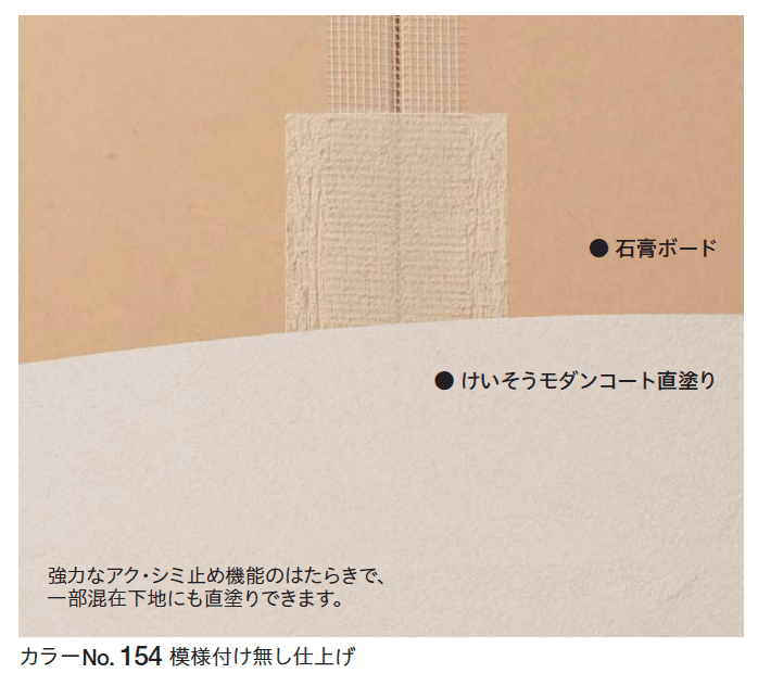 四国化成の「けいそう モダンコート 直塗り【2023年版】」