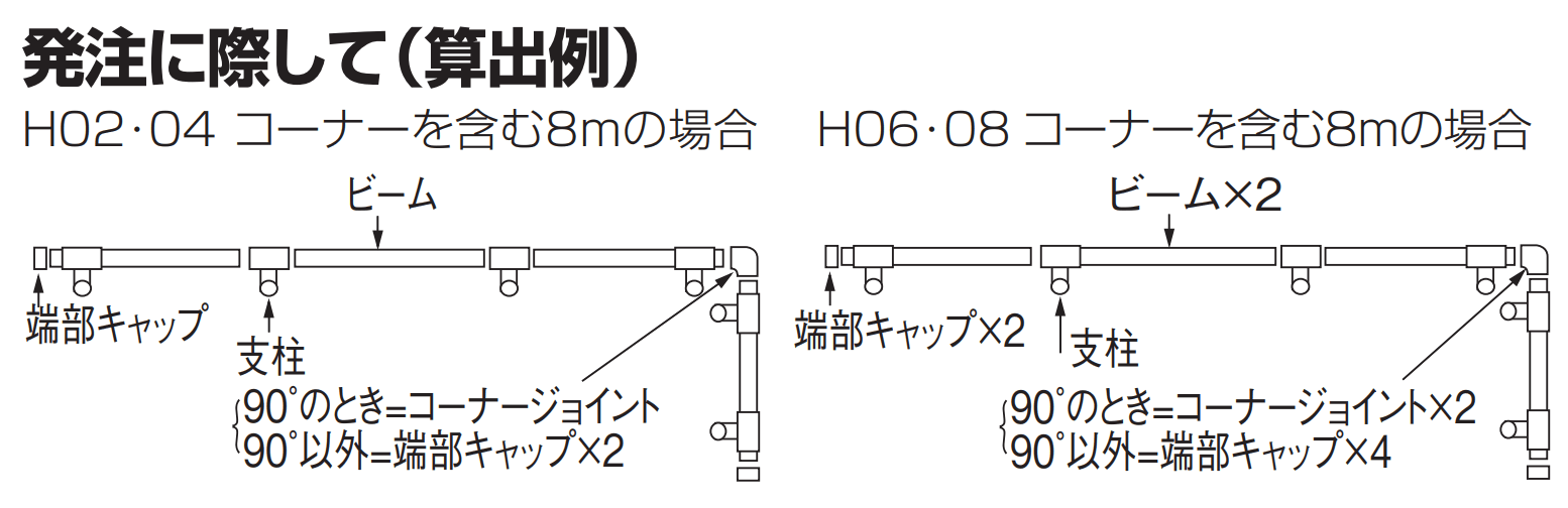 グリーンホールダー S1型【2023年版】_価格_3