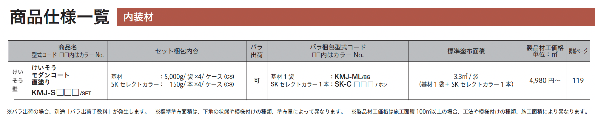 けいそう モダンコート 直塗り【2023年版】_価格_2