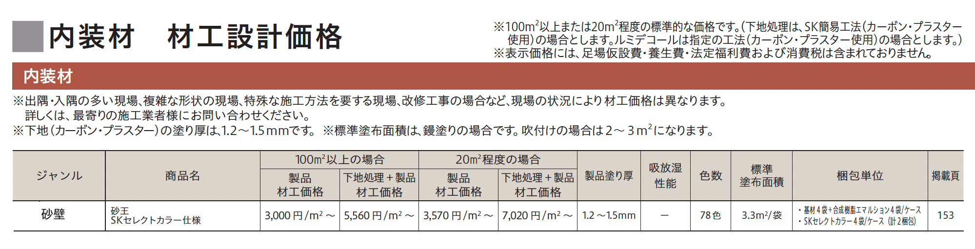 砂 王 SKセレクトカラー仕様【2023年版】_価格_1