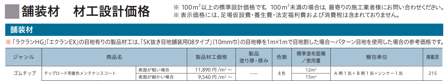 チップロード用 着色メンテナンスコート(舗装用)【2023年版】_価格_1
