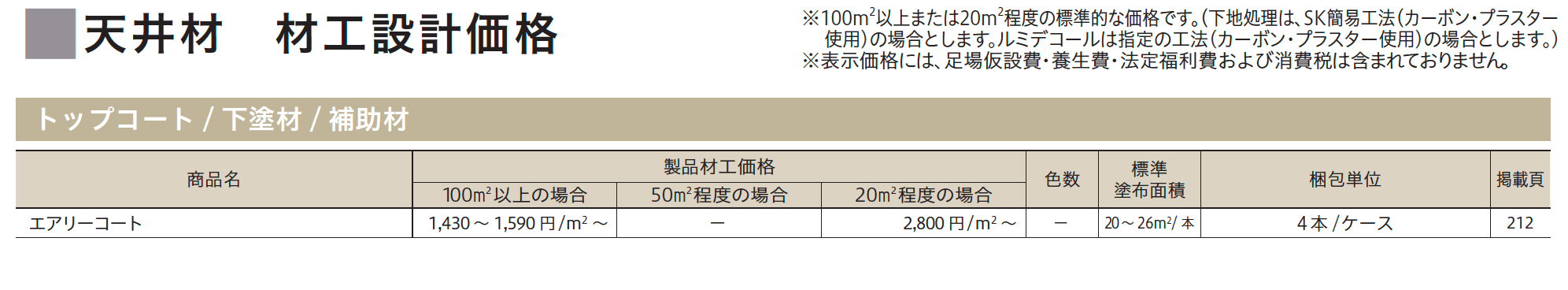 エアリーコート【2023年版】_価格_1