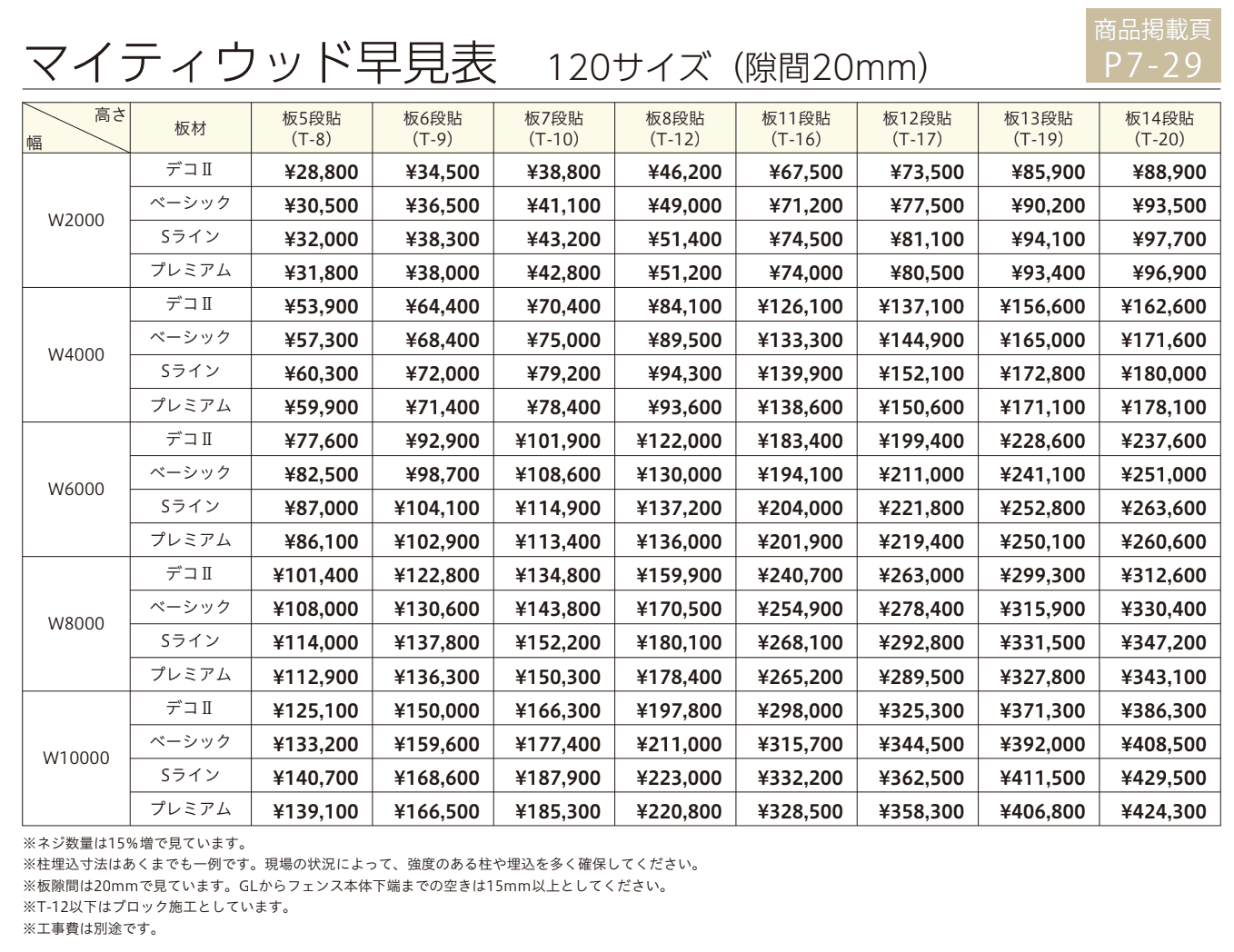 マイティウッドデコⅡ【2023年版】_価格_3