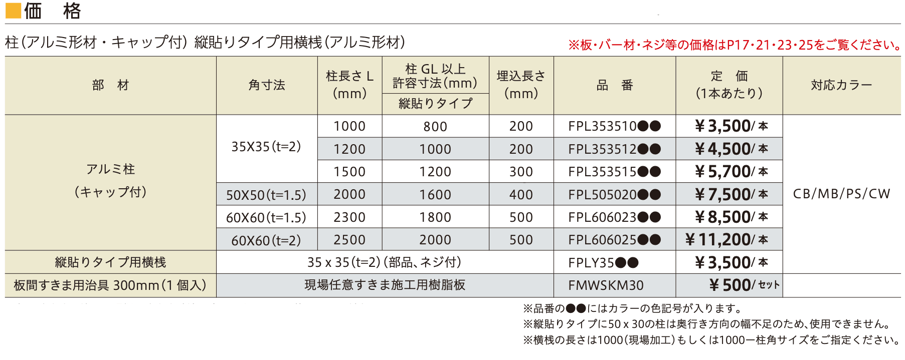 マイティウッド 縦貼りタイプ【2023年版】_価格_1