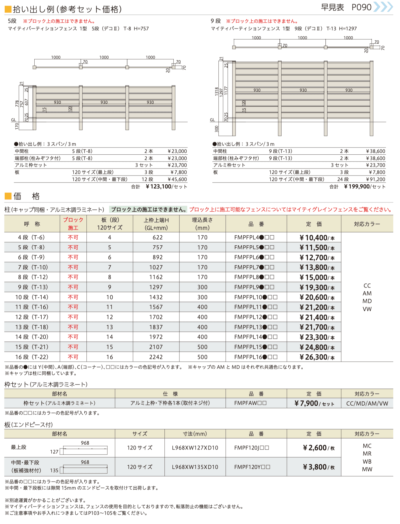 マイティパーティションフェンス 1型 (板デコⅡ仕様)【2023年版】_価格_1