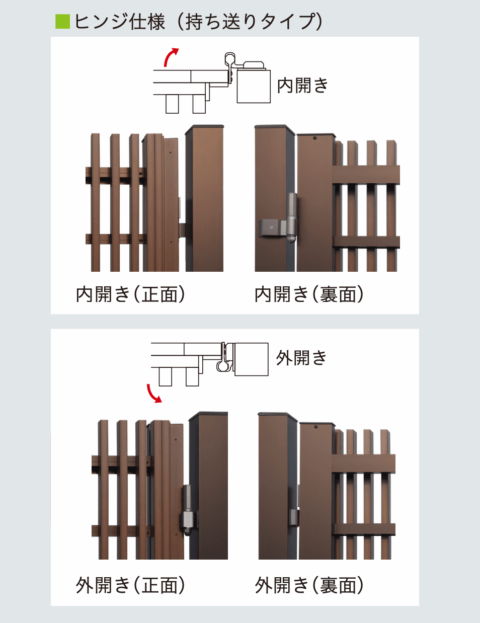 F&Fの「ラインスタイル門扉 タイプA【2023年版】」のサブ画像1