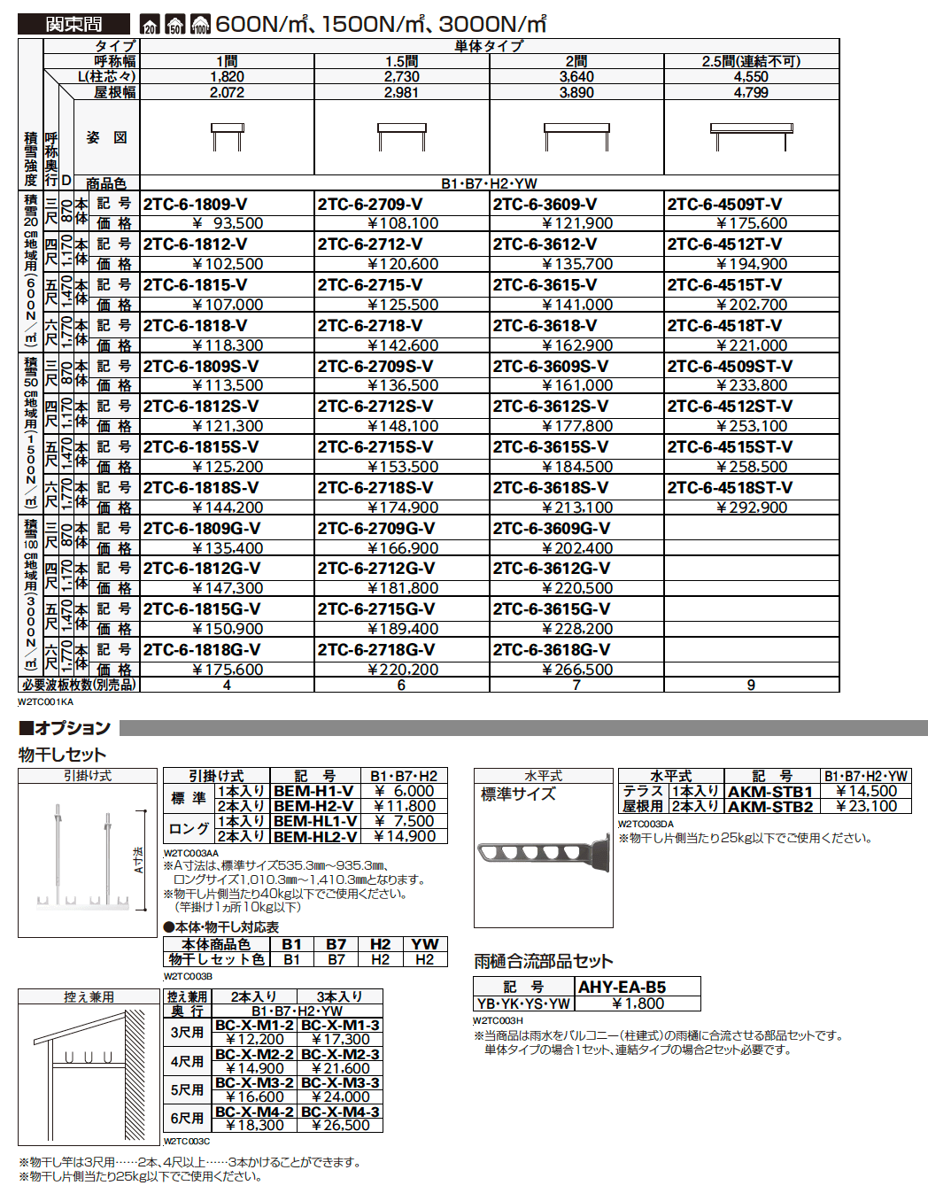 ルシアス バルコニー対応波板屋根 2TC-6型【2023年版】_価格_1