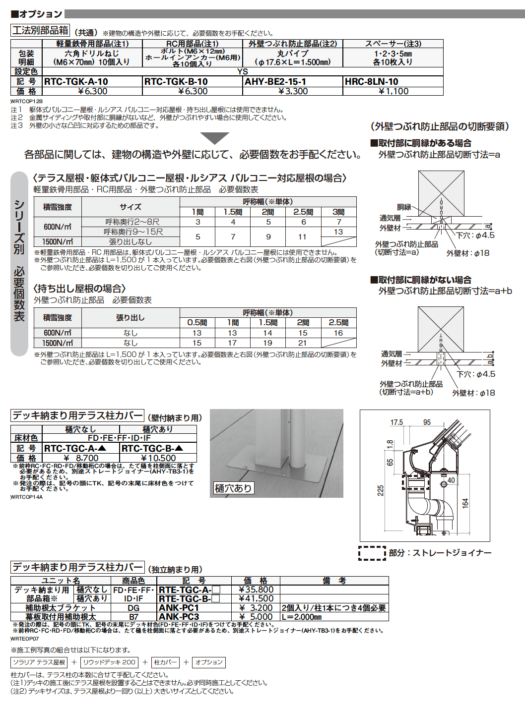 ソラリア テラス屋根 リウッドデッキ納まり【2023年版】_価格_1