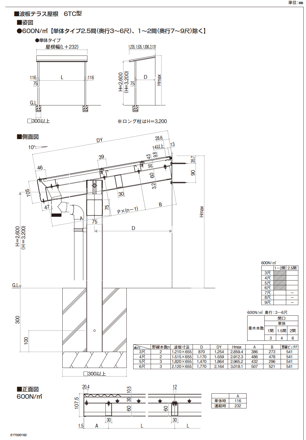 波板テラス屋根 6TC型【2023年版】_価格_2