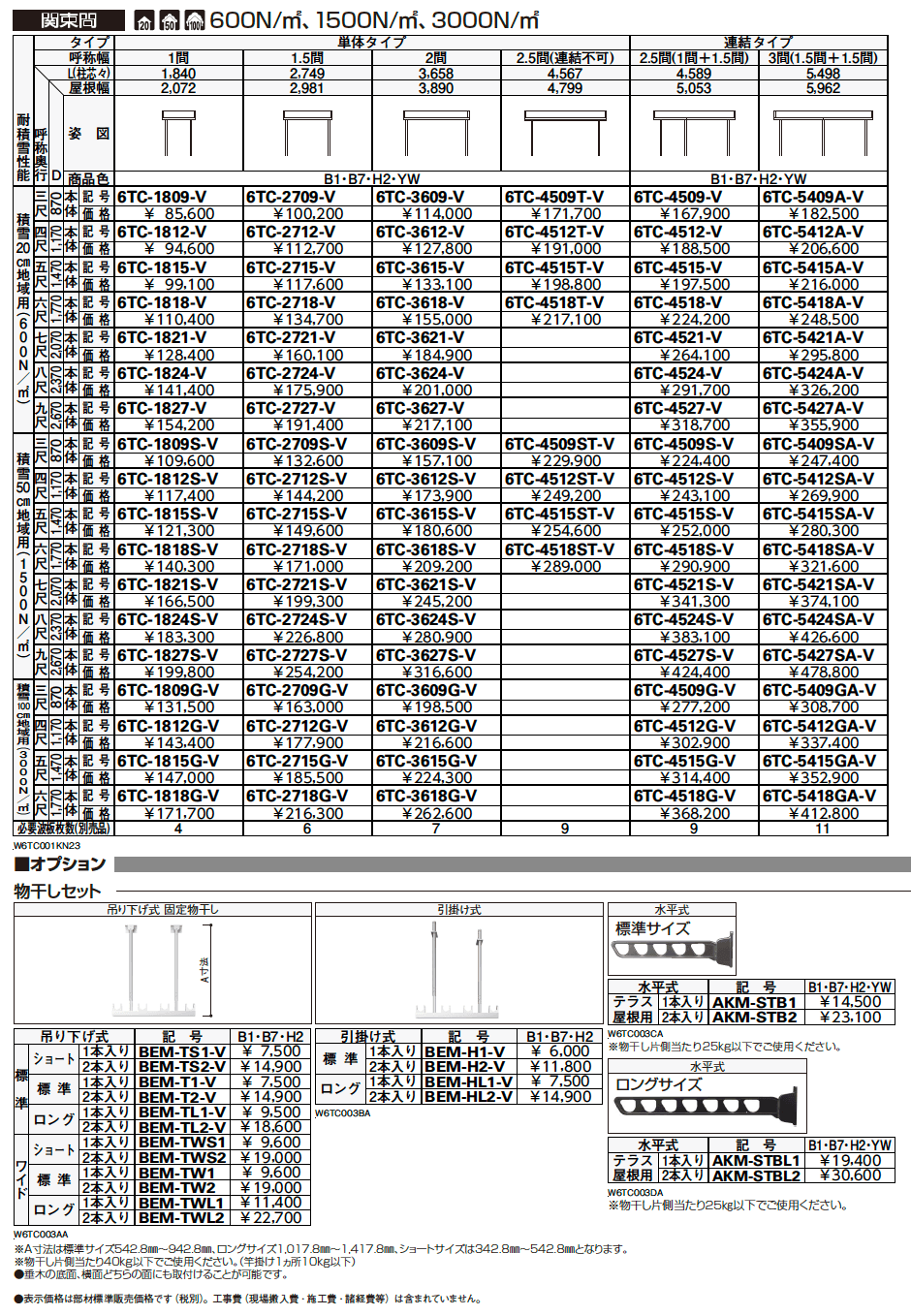 波板テラス屋根 6TC型【2023年版】_価格_5