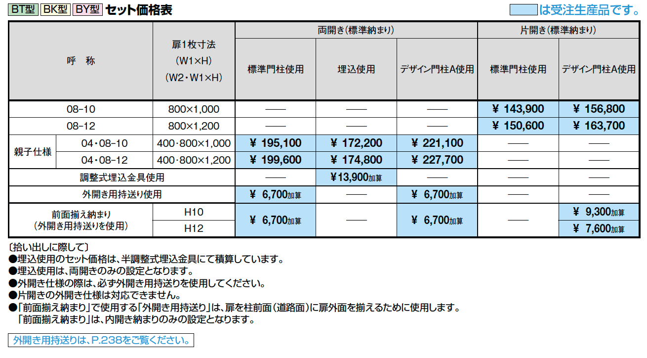 アーキキャスト BT型【2023年版】_価格_1