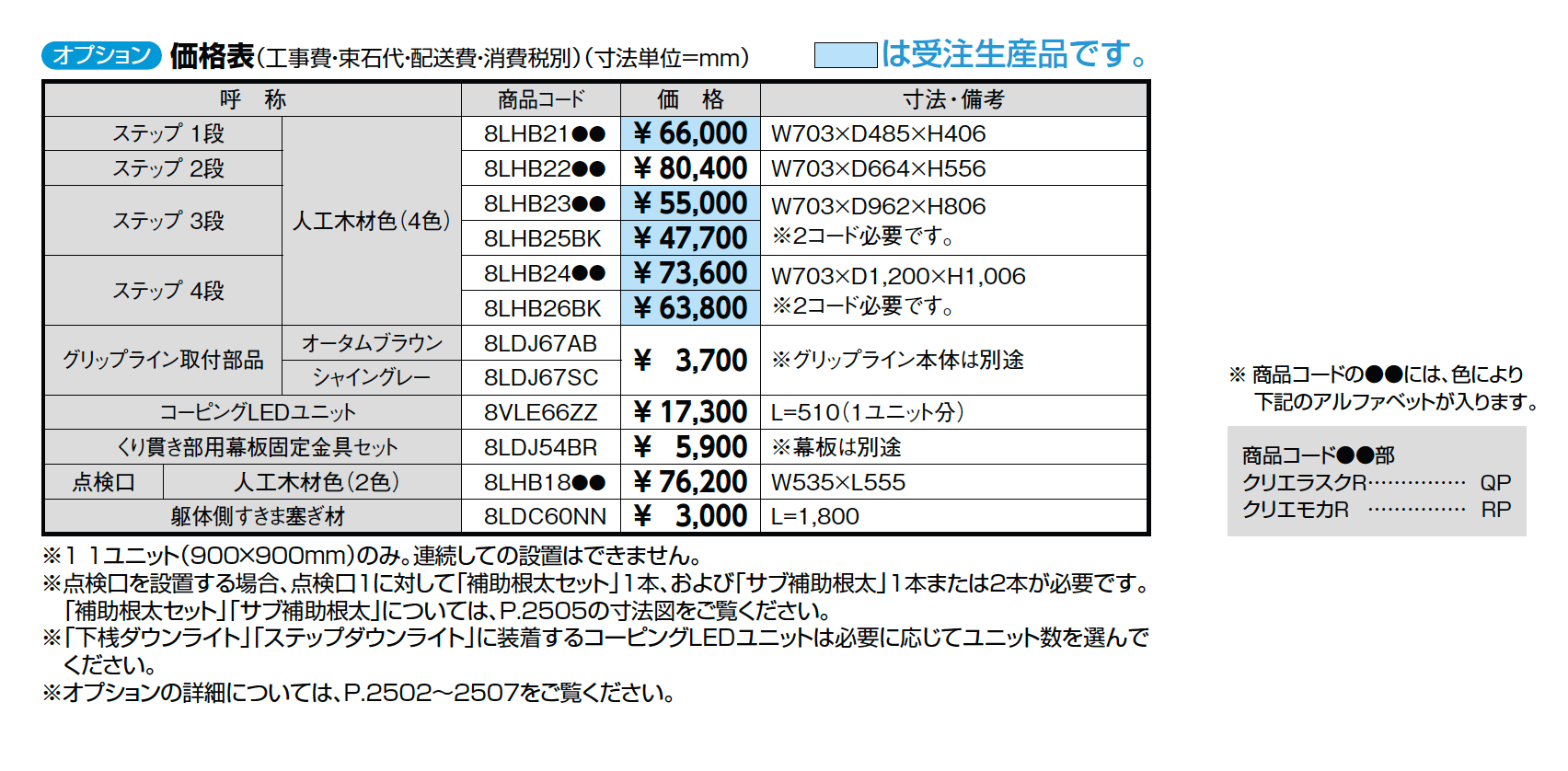 デッキDC【2023年版】_価格_2