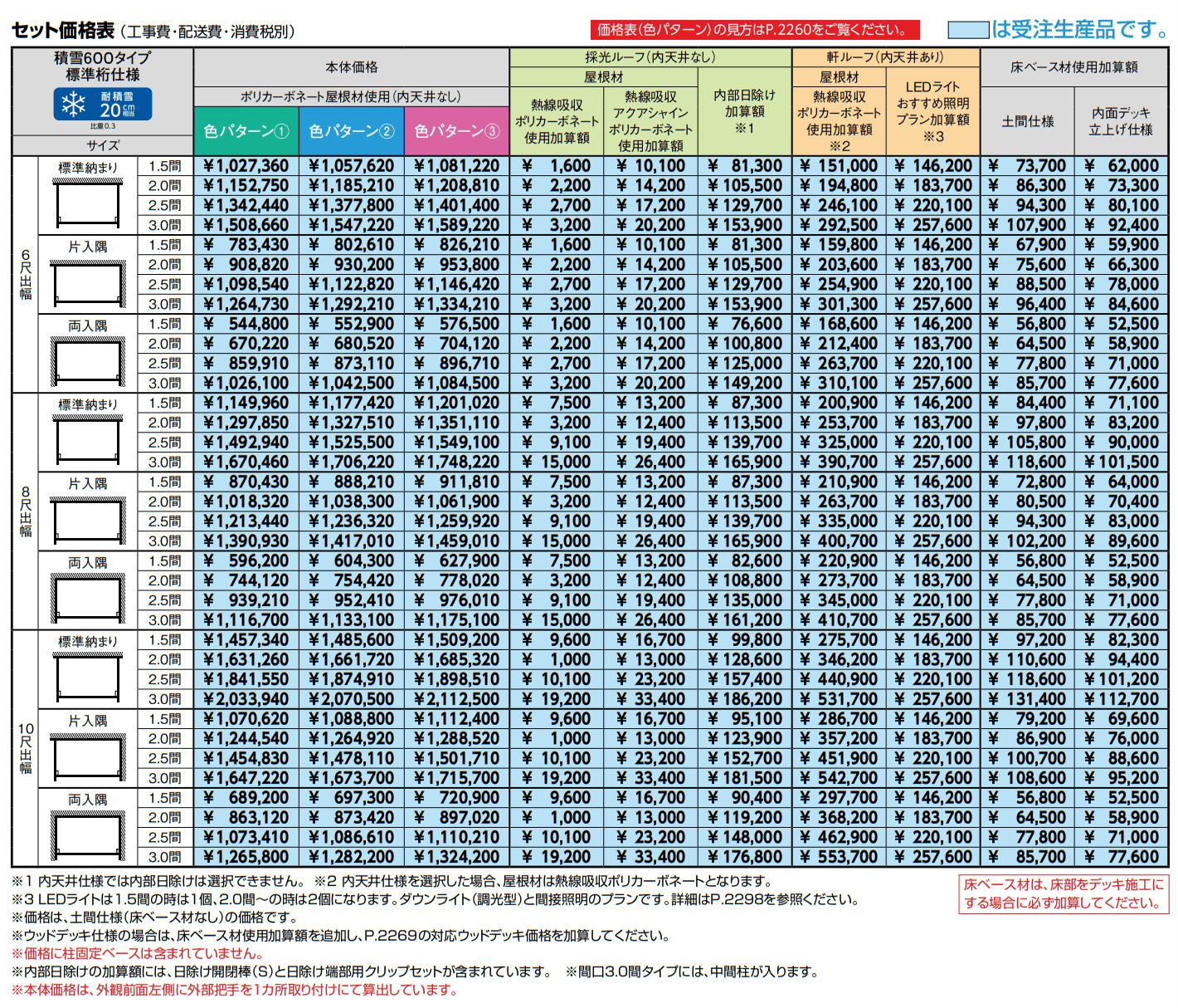 ジーマ ルームタイプ【2023年版】_価格_1