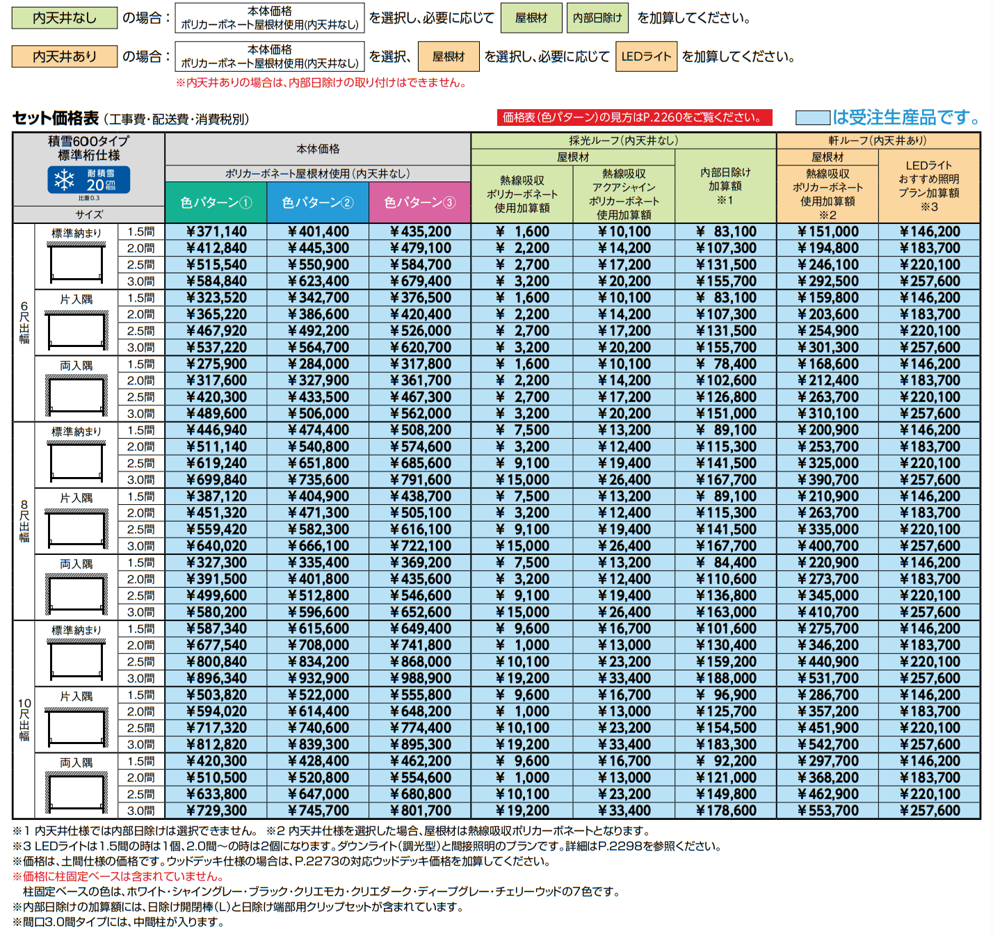 ジーマ テラスタイプ【2023年版】_価格_1