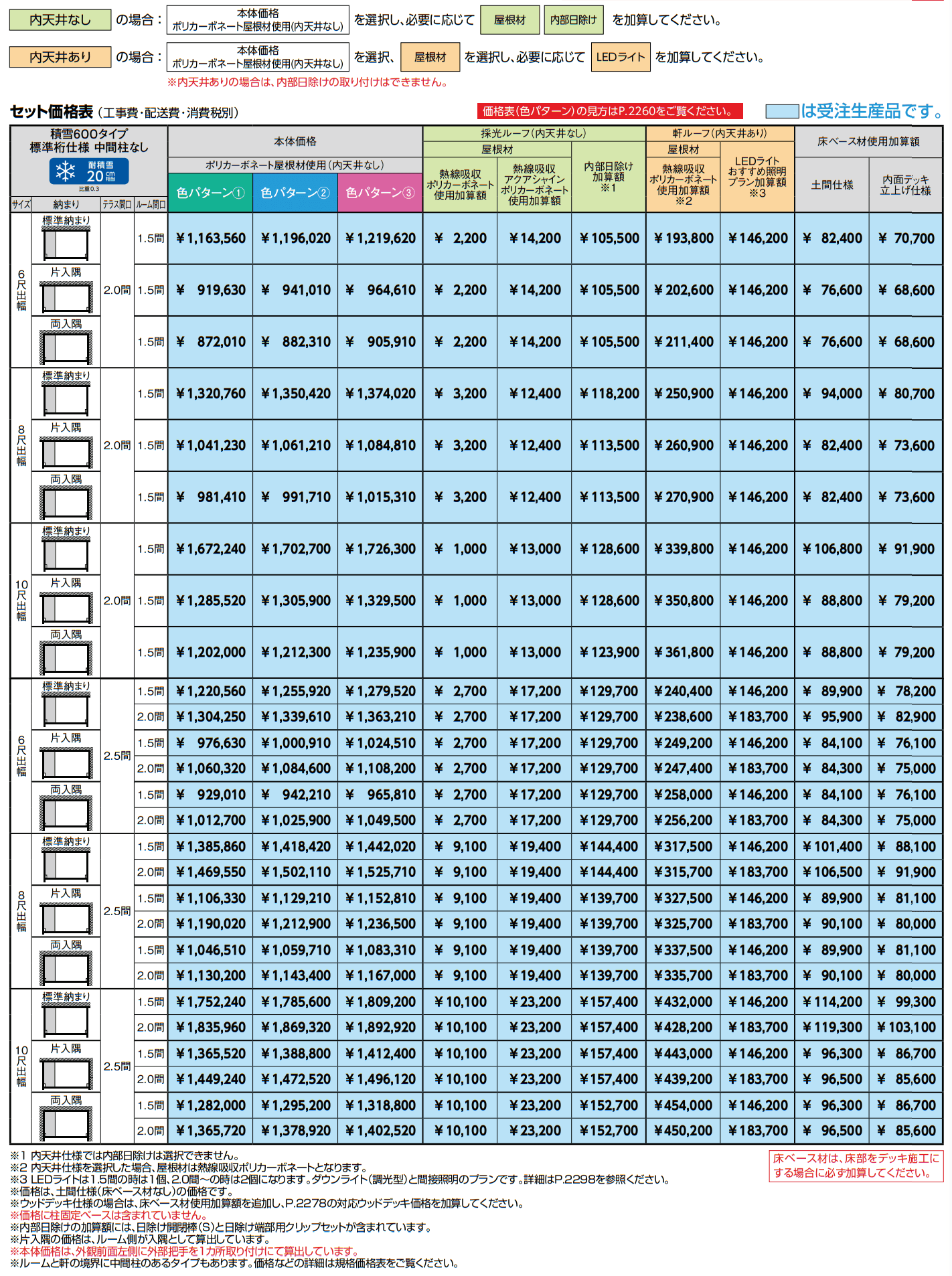 ジーマ 軒プラスR/ 軒プラスL【2023年版】_価格_1