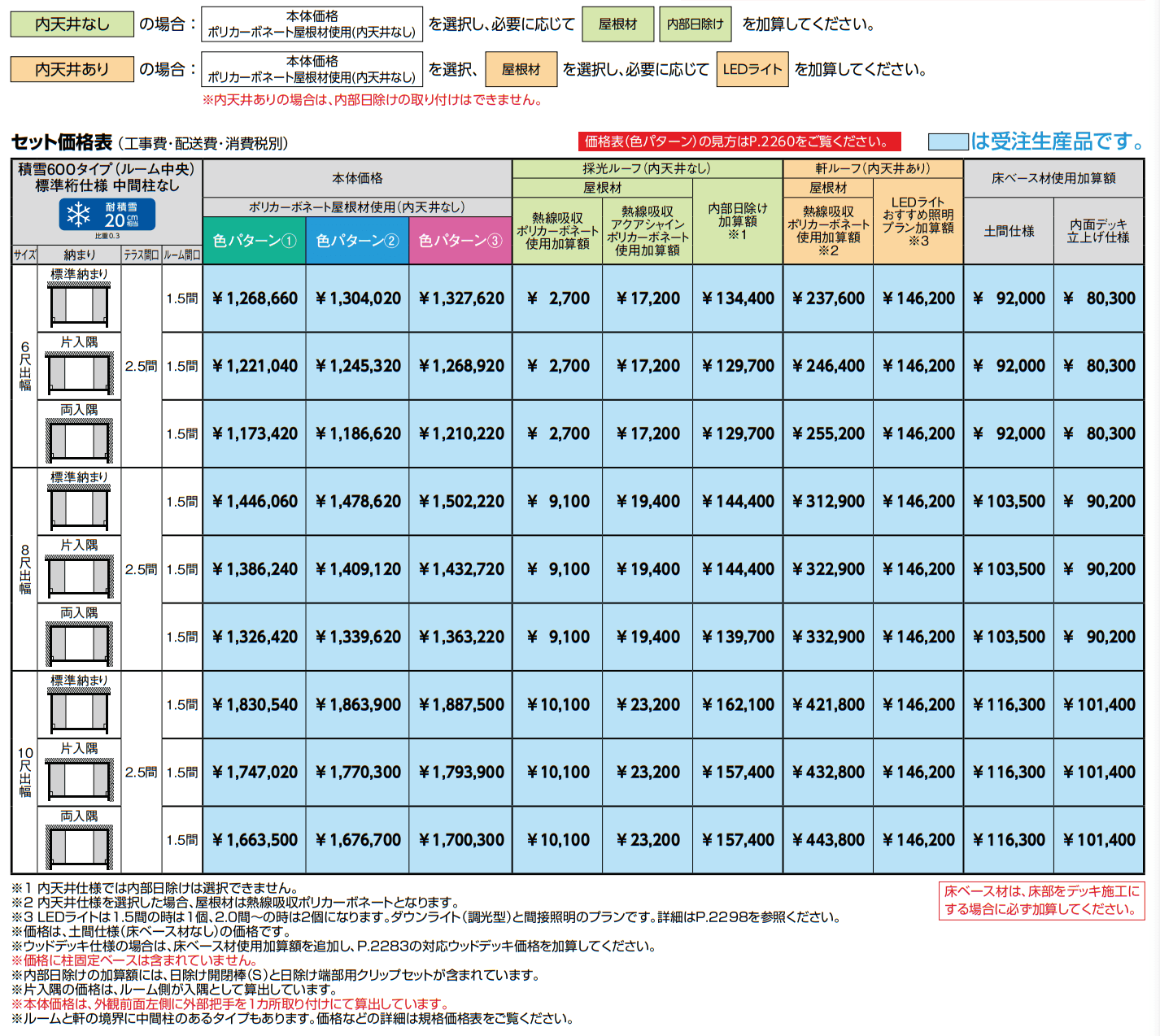 ジーマ 軒プラスRL【2023年版】_価格_1