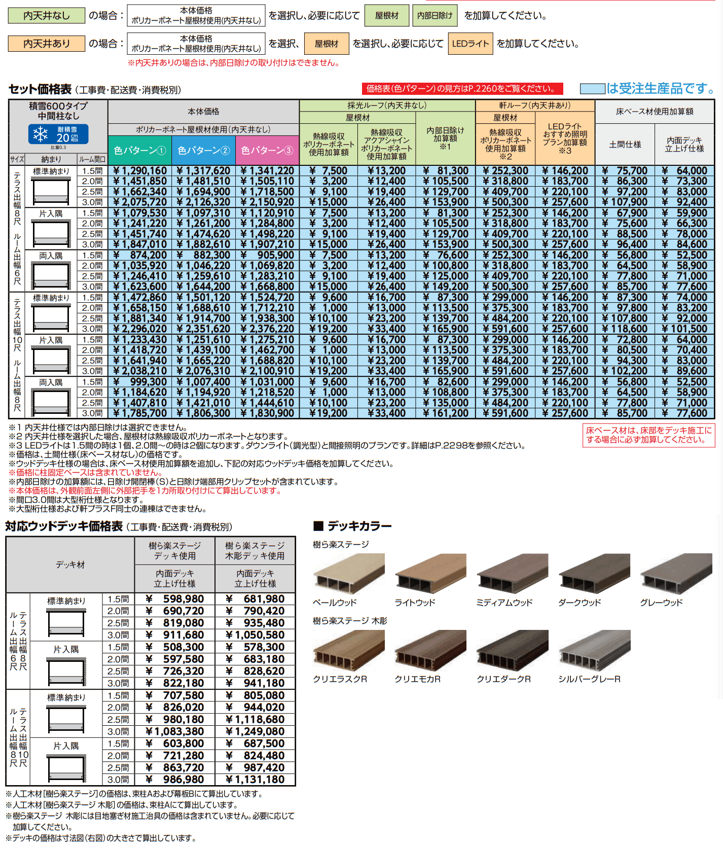 ジーマ 軒プラスF【2023年版】_価格_1