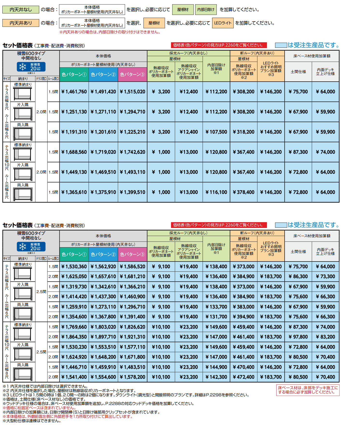 ジーマ 軒プラスFR/軒プラス FL【2023年版】_価格_1