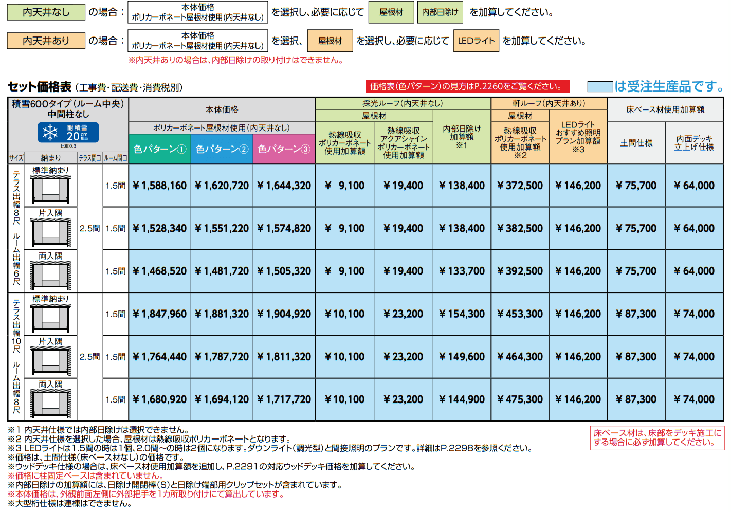 ジーマ 軒プラスFRL【2023年版】_価格_1