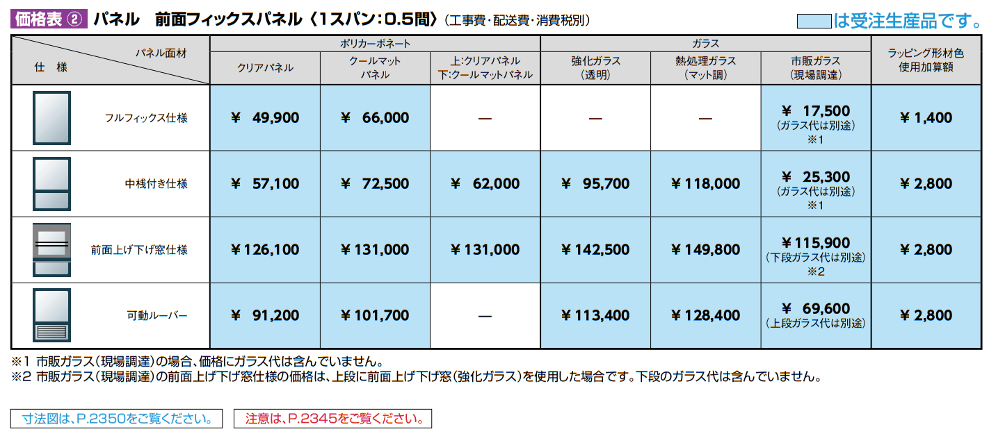 ココマ ガーデンルームタイプ【2023年版】_価格_3