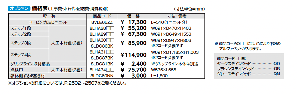 デッキDS【2023年版】_価格_2