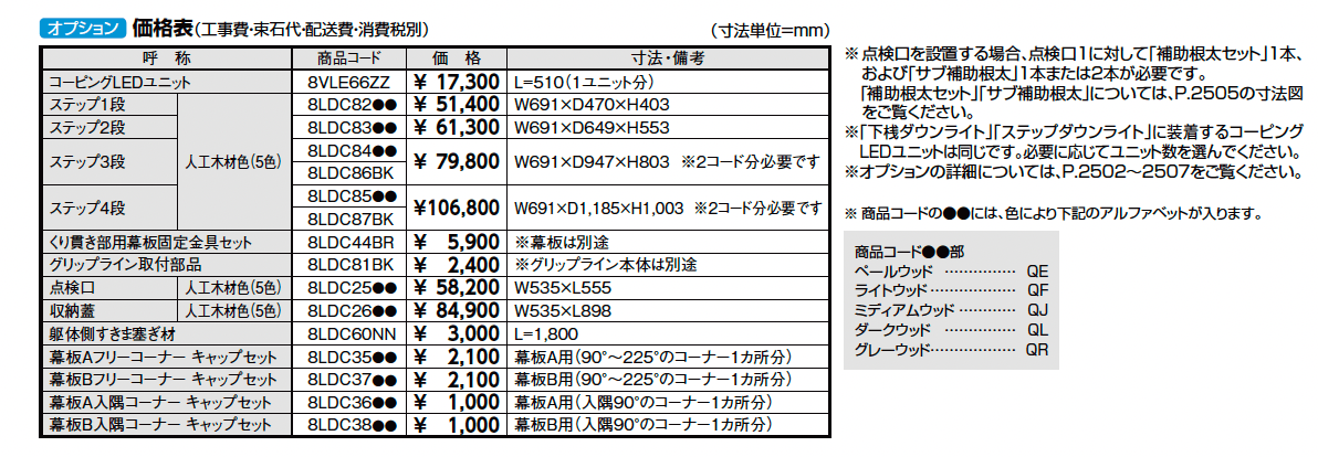 樹ら楽ステージ【2023年版】_価格_2