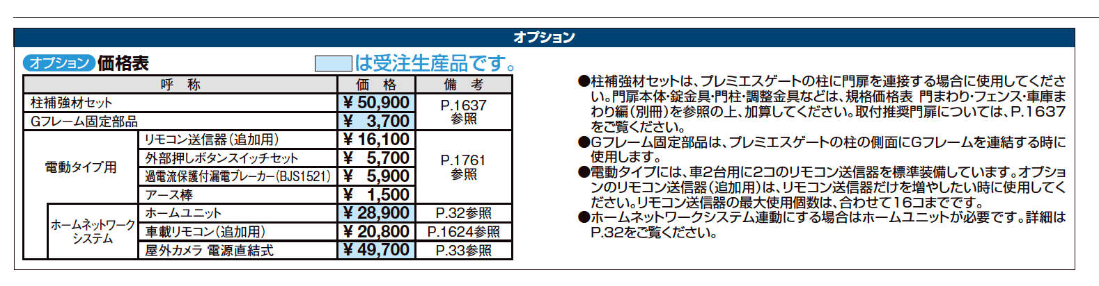 プレミエスゲート ワイド YA型【2023年版】_価格_2