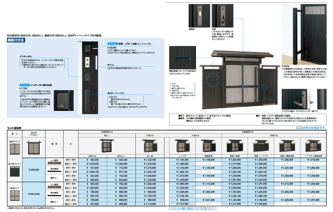 ニュー福寿門【2023年版】_価格_1