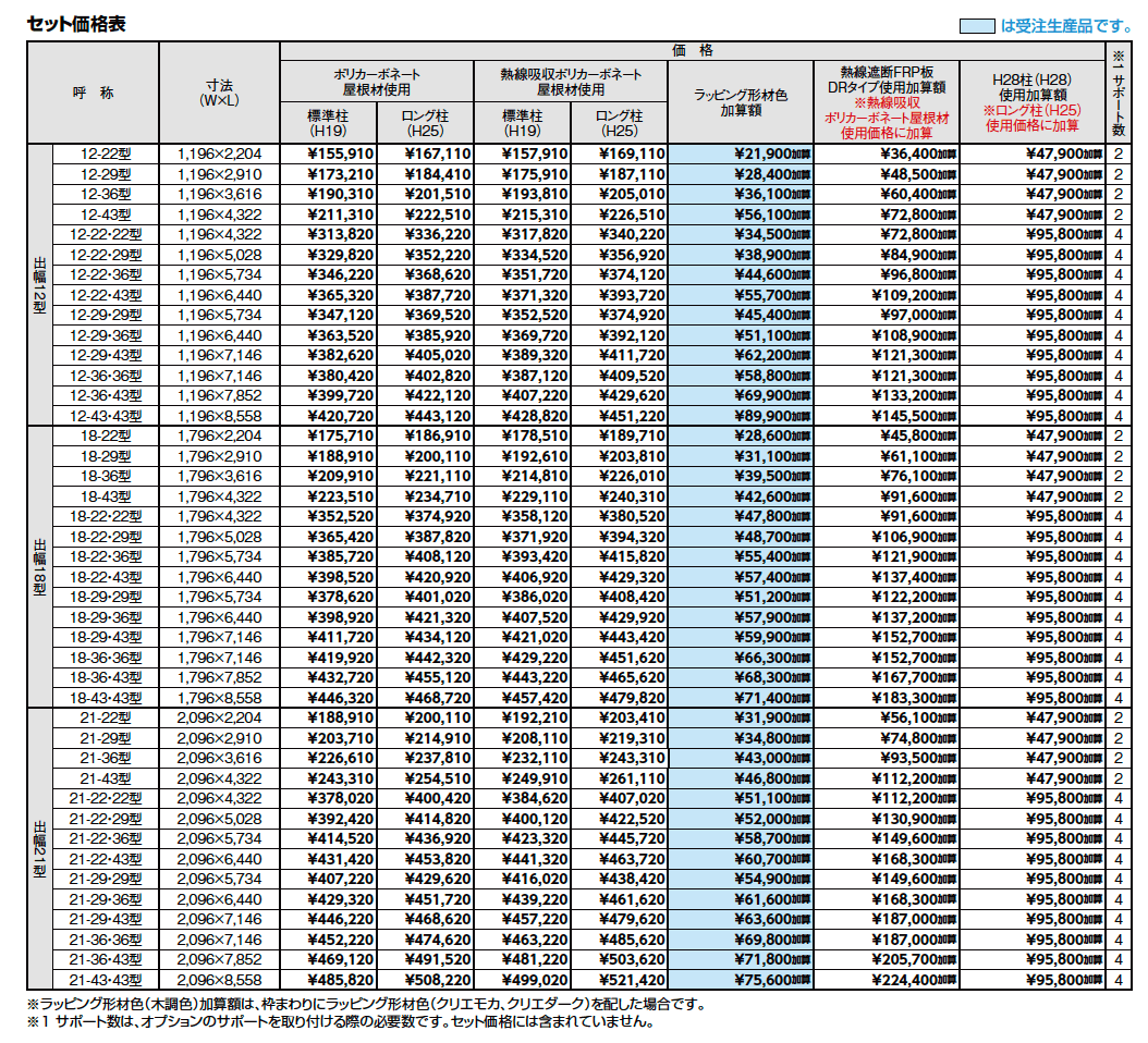 フーゴ F テラスタイプ【2023年版】_価格_1