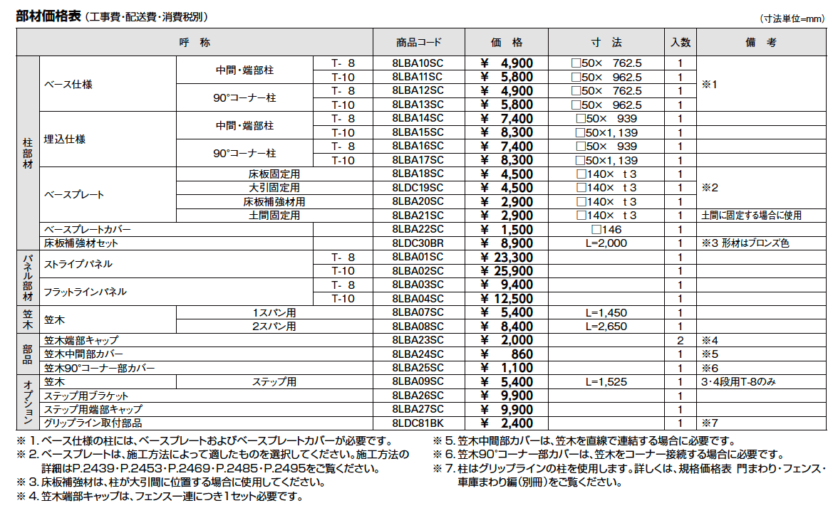 モダンデッキフェンス【2023年版】_価格_1
