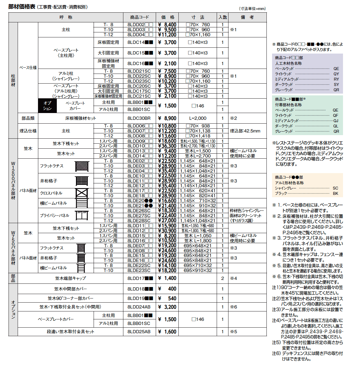 デッキフェンス【2023年版】_価格_1