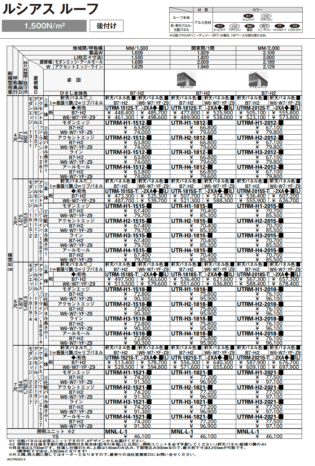 ルシアス ルーフ 後付け【2023年3月版】_価格_1