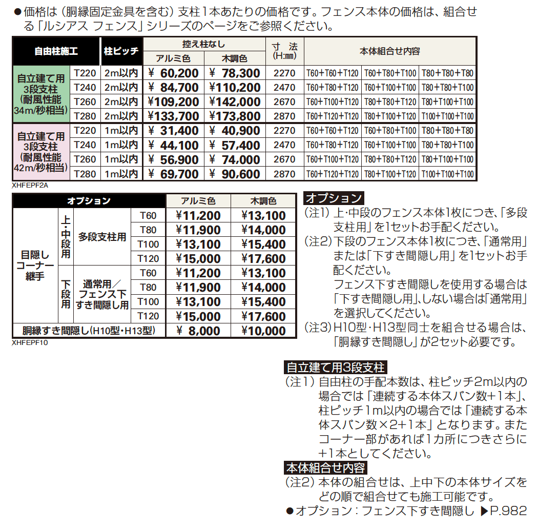 〈自立建て用〉3段支柱 (ルシアス フェンスX01・X02型、H01型〜H04型、H07型〜H11型、H13型)【2023年版】_価格_1