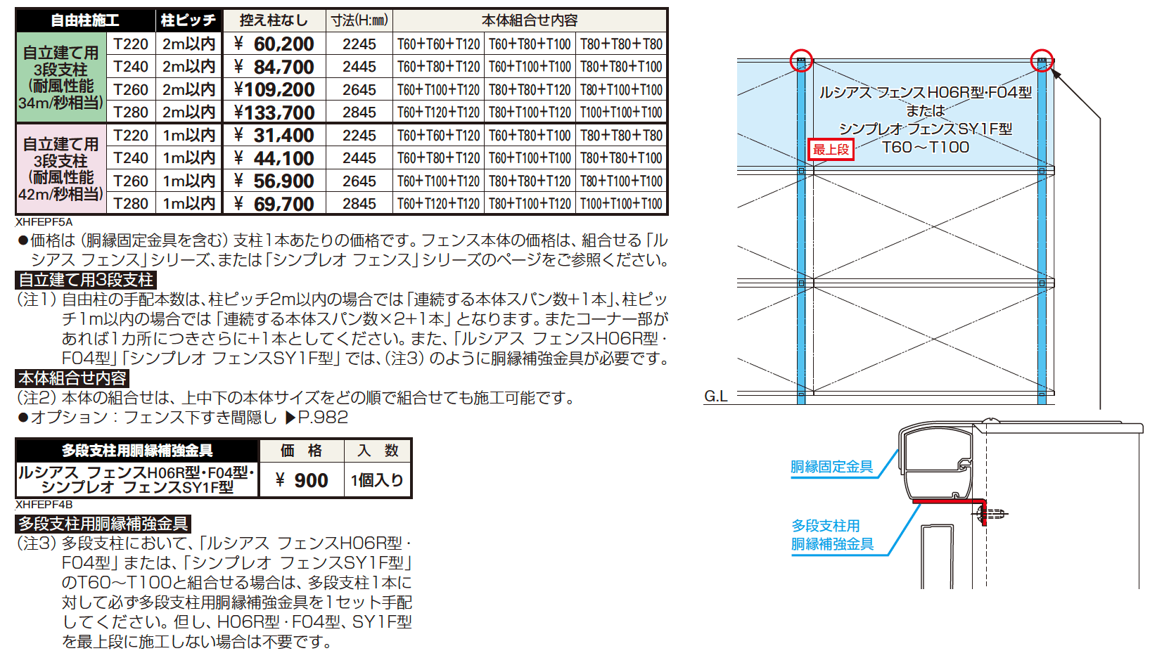 〈自立建て用〉3段支柱 (ルシアス フェンスH05・H06R型、H12型、F01型〜F05型、シンプレオ フェンス)【2023年版】_価格_1