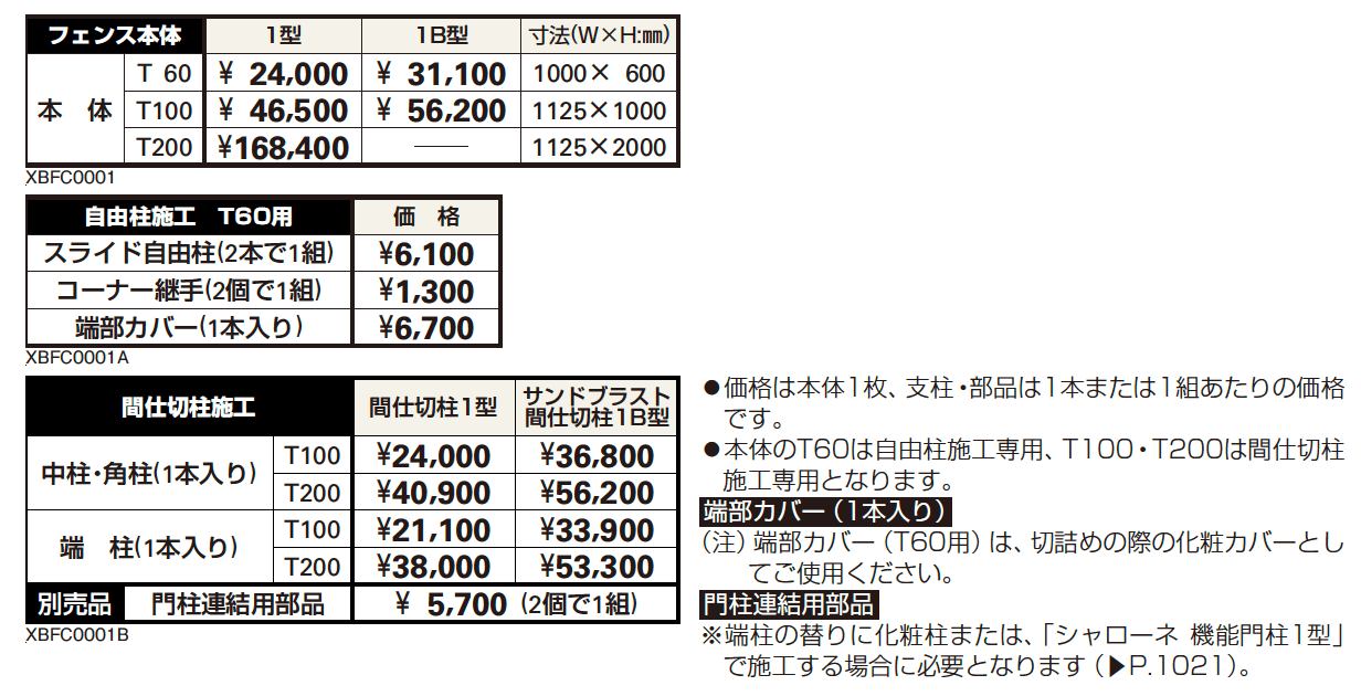 シャローネ シリーズ トラディシオン フェンス1型【2023年版】_価格_1