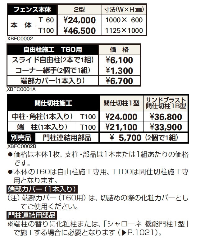 シャローネ シリーズ トラディシオン フェンス2型【2023年版】_価格_1