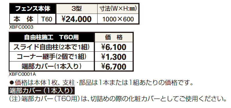 シャローネ シリーズ トラディシオン フェンス3型【2023年版】_価格_1