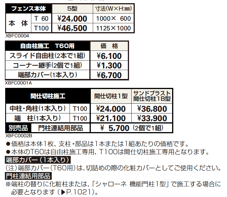シャローネ シリーズ トラディシオン フェンス5型【2023年版】_価格_1