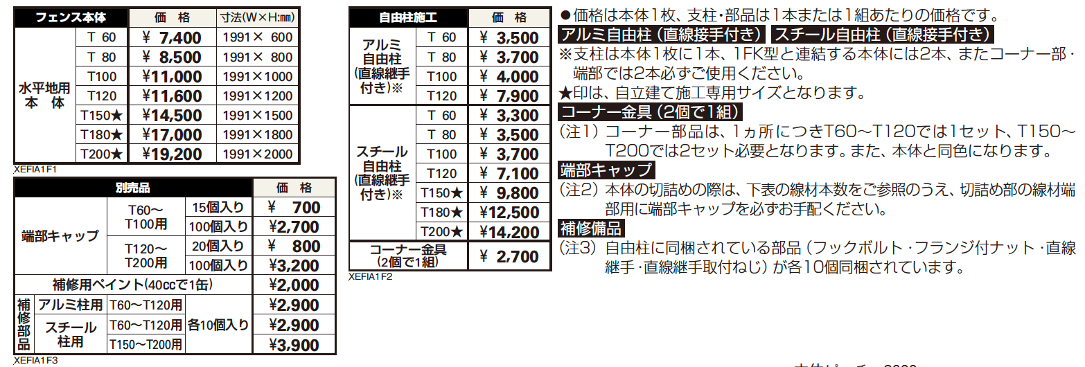イーネット フェンスA1F型【2023年版】_価格_1