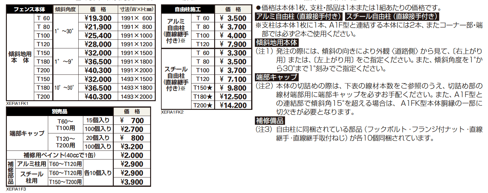 イーネット フェンスA1FK型【2023年版】_価格_1