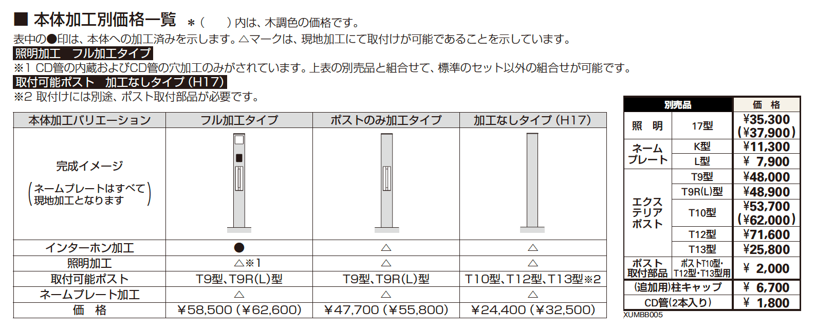 ルシアス 機能門柱B01型〈門柱仕様〉【2023年版】_価格_1