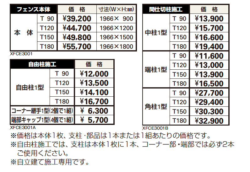 デント フェンス1型【2023年版】_価格_1