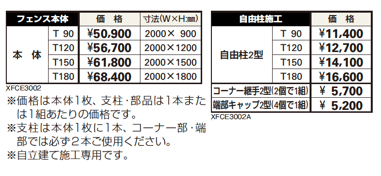 デント フェンス2型【2023年版】_価格_1