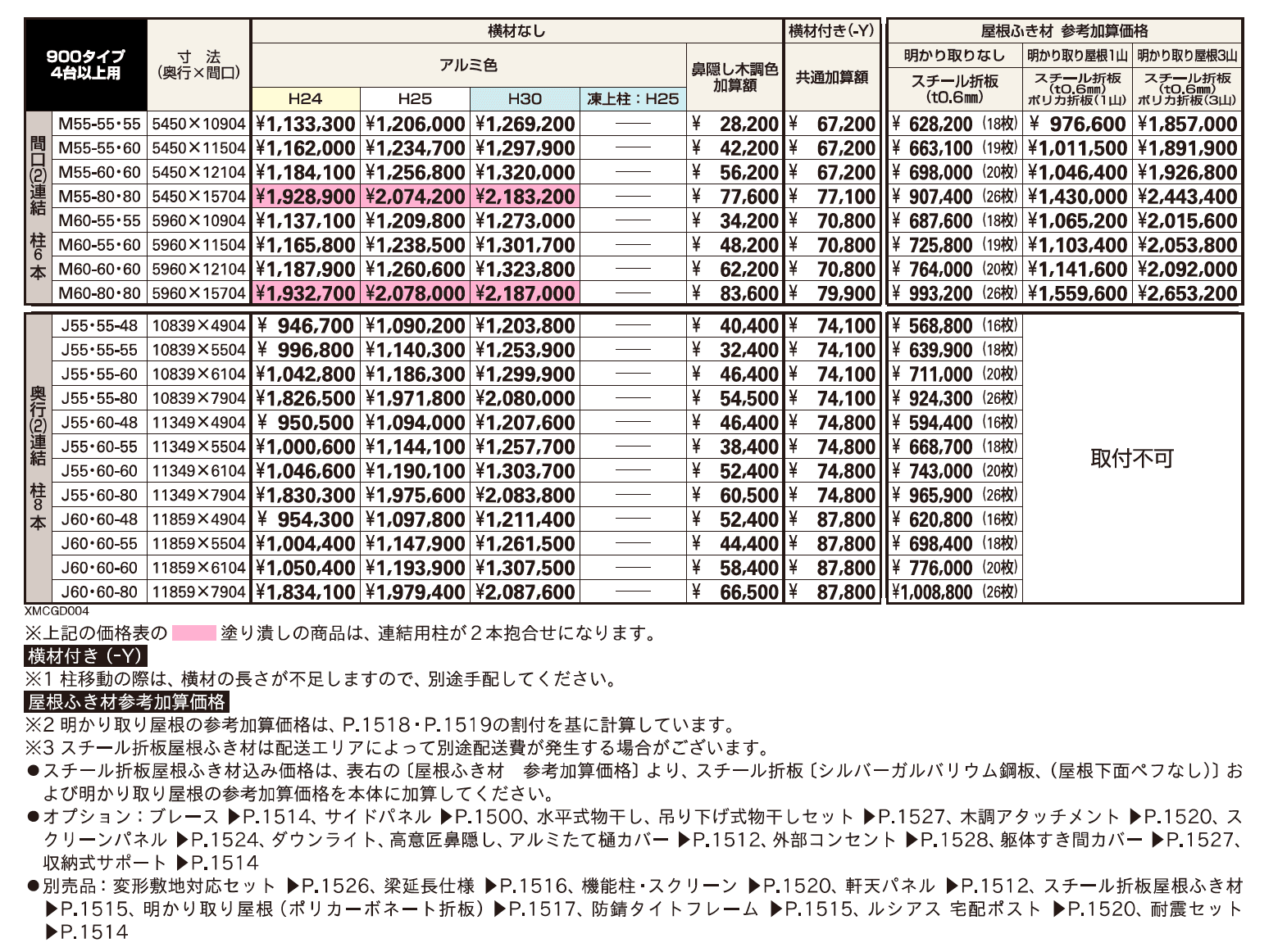ジーポートPro 900タイプ 4台以上用(奥行(2)連結4台/6台用・間口(2)連結4台/6台用)【2023年版】_価格_1
