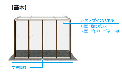 YKK APの「アウタールーフ テラスBタイプ 基本」