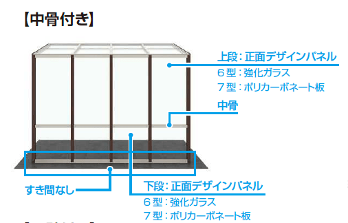 YKK AP アウタールーフ テラスBタイプ 中骨付き