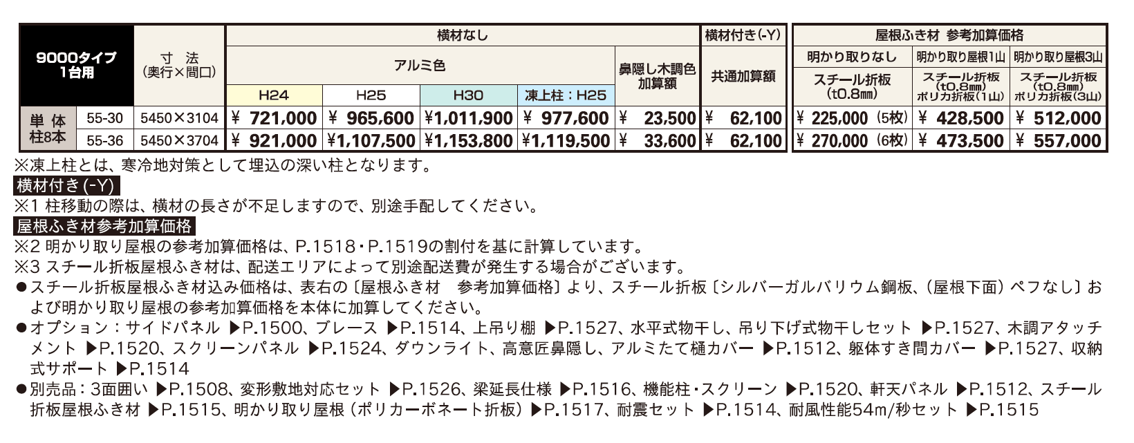 ジーポートPro 9000タイプ 1台用(単体)【2023年版】_価格_1