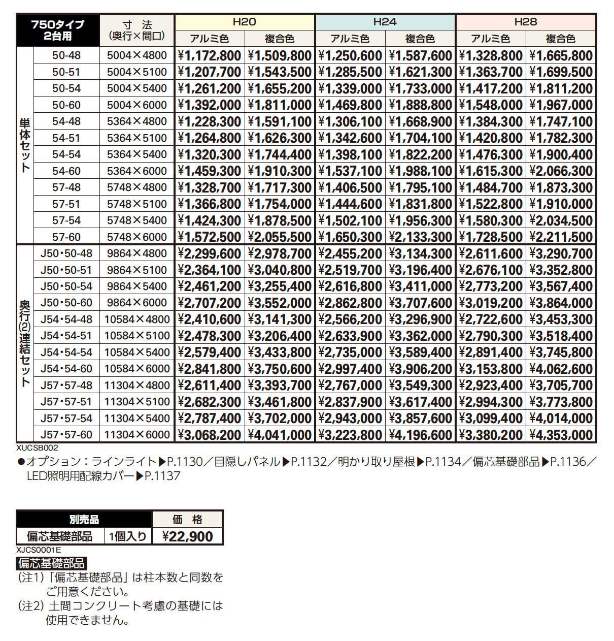 ルシアス カーポート 750タイプ 2台用 単体セット／奥行連結セット【2023年版】_価格_1