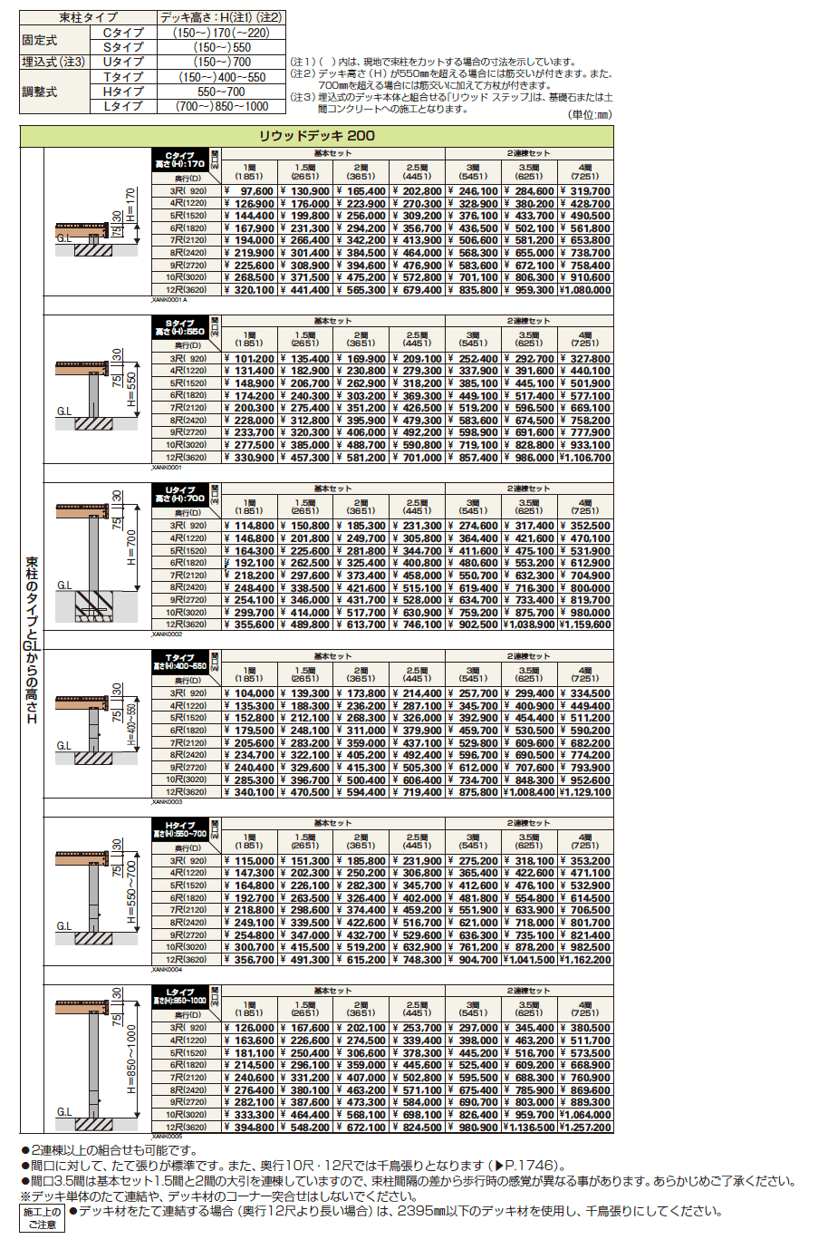 リウッドデッキ 200【2023年版】_価格_1