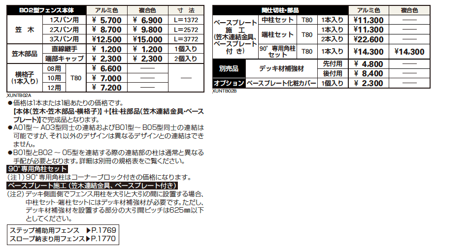 ルシアス デッキフェンスB01型【2023年版】_価格_1
